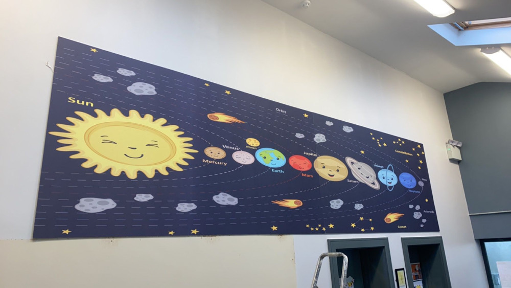 Solar System Wall Print